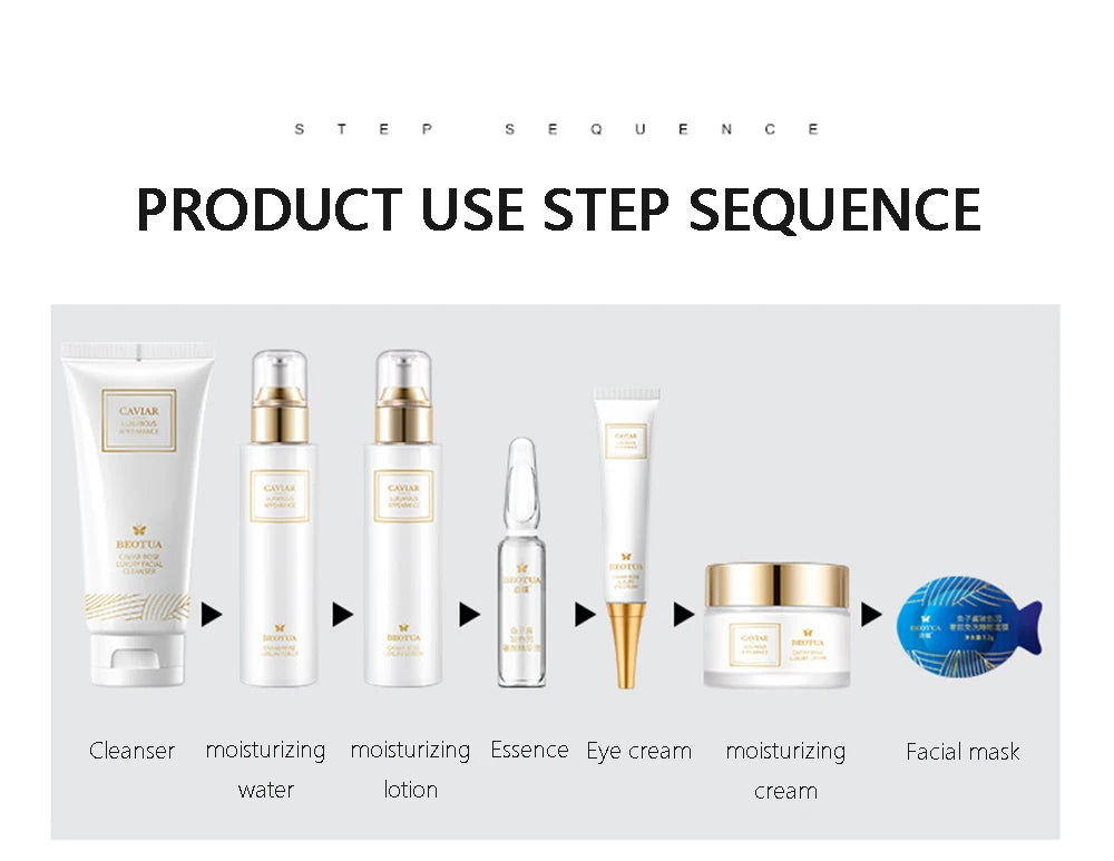 Caviar Skin Care Set