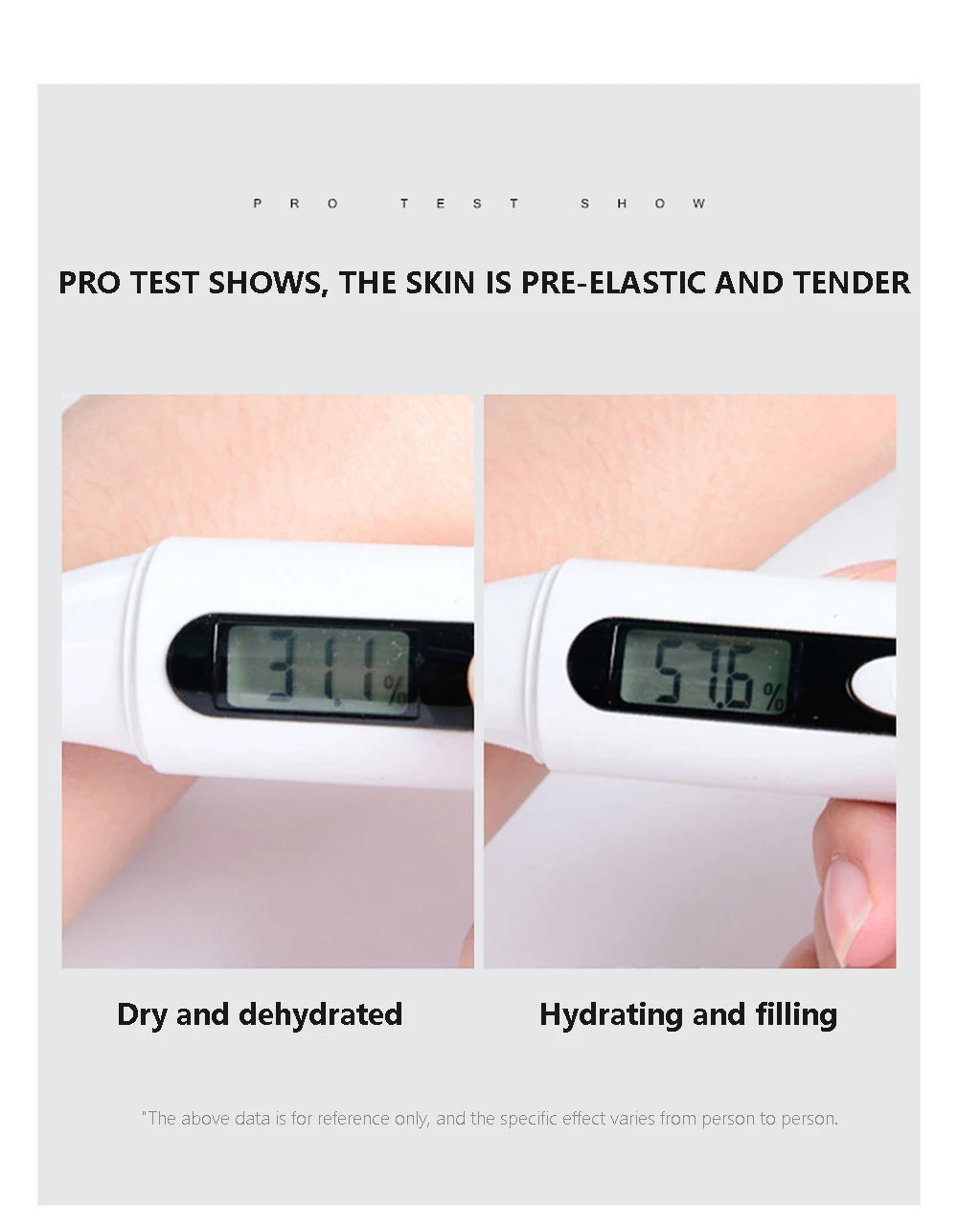 Caviar Skin Care Set